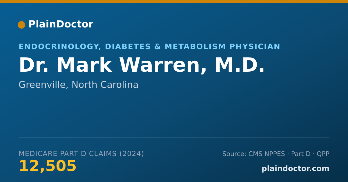 Shareable card for Mark Warren, M.D. - Endocrinology, Diabetes & Metabolism Physician, Greenville, NC