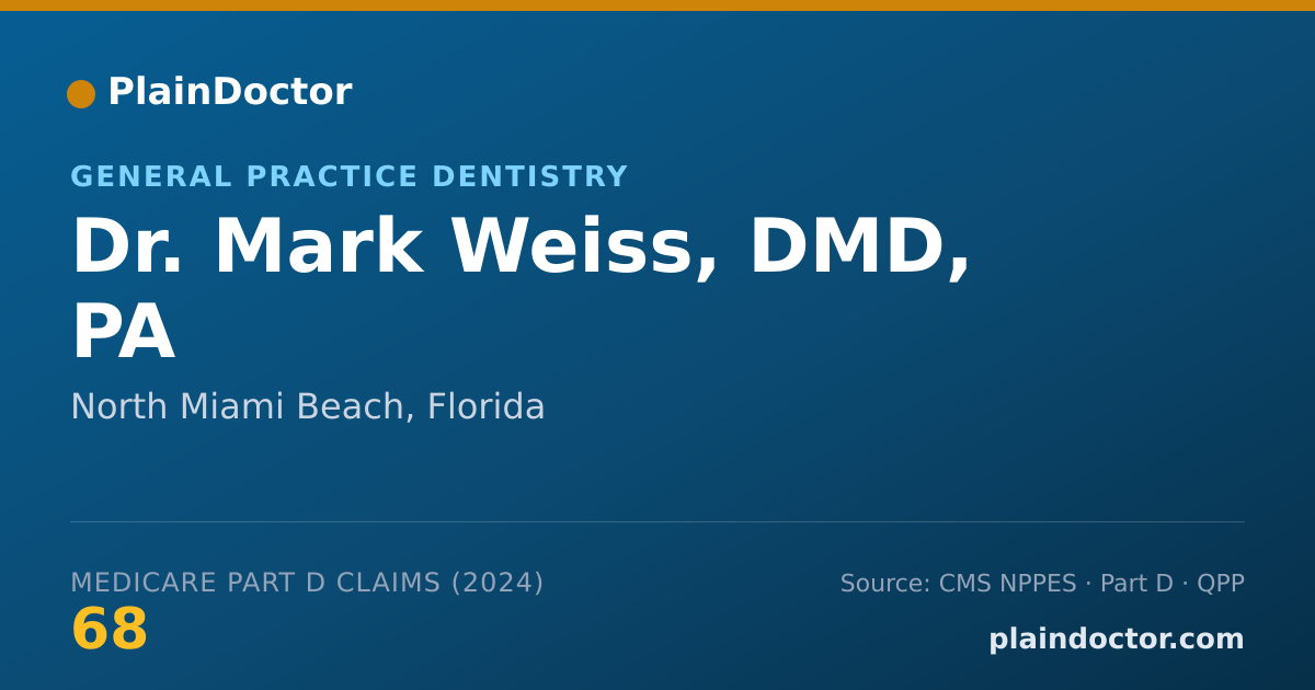 Shareable card for Mark Weiss, DMD, PA - General Practice Dentistry, North Miami Beach, FL