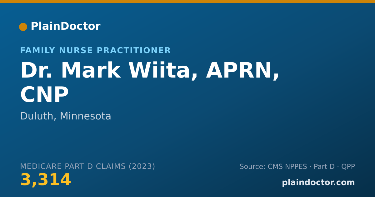 Shareable card for Mark Wiita, APRN, CNP - Family Nurse Practitioner, Duluth, MN