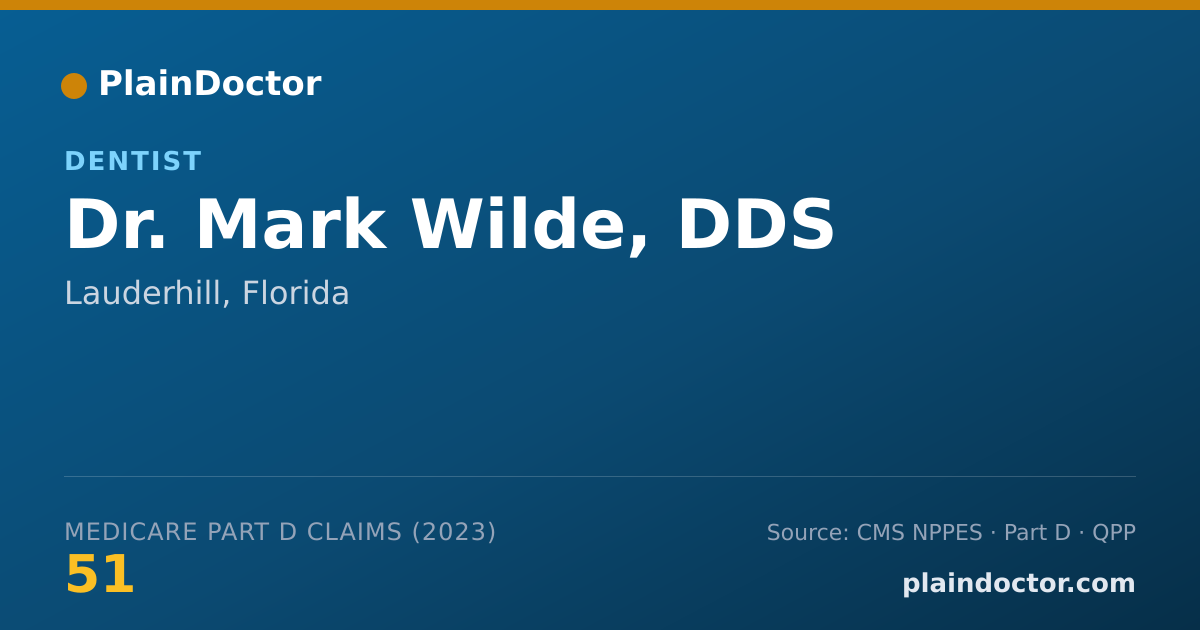 Shareable card for Mark Wilde, DDS - Dentist, Lauderhill, FL