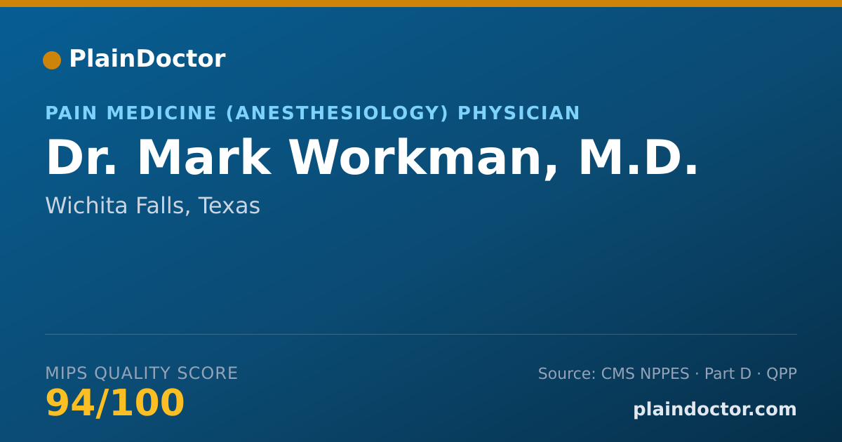 Shareable card for Mark Workman, M.D. - Pain Medicine (Anesthesiology) Physician, Wichita Falls, TX