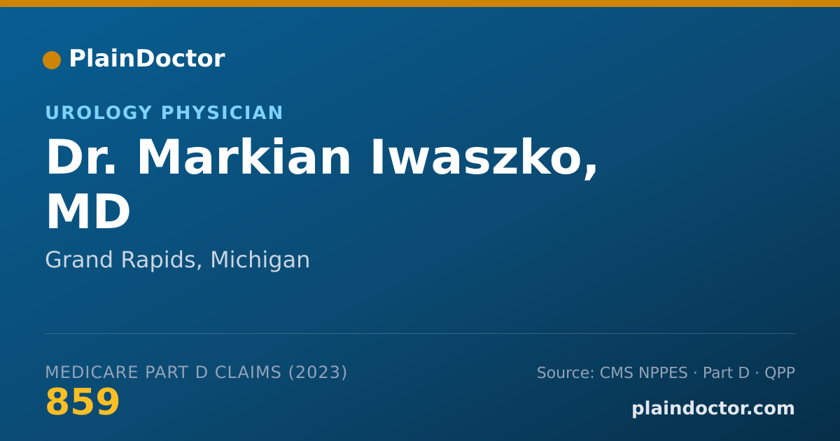 Shareable card for Markian Iwaszko, MD - Urology Physician, Grand Rapids, MI