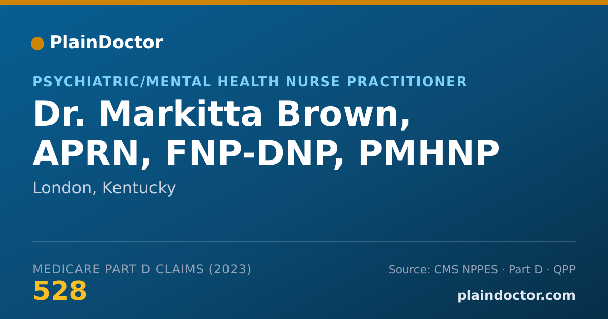 Shareable card for Markitta Brown, APRN, FNP-DNP, PMHNP - Psychiatric/Mental Health Nurse Practitioner, London, KY
