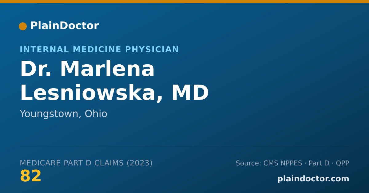 Shareable card for Marlena Lesniowska, MD - Internal Medicine Physician, Youngstown, OH