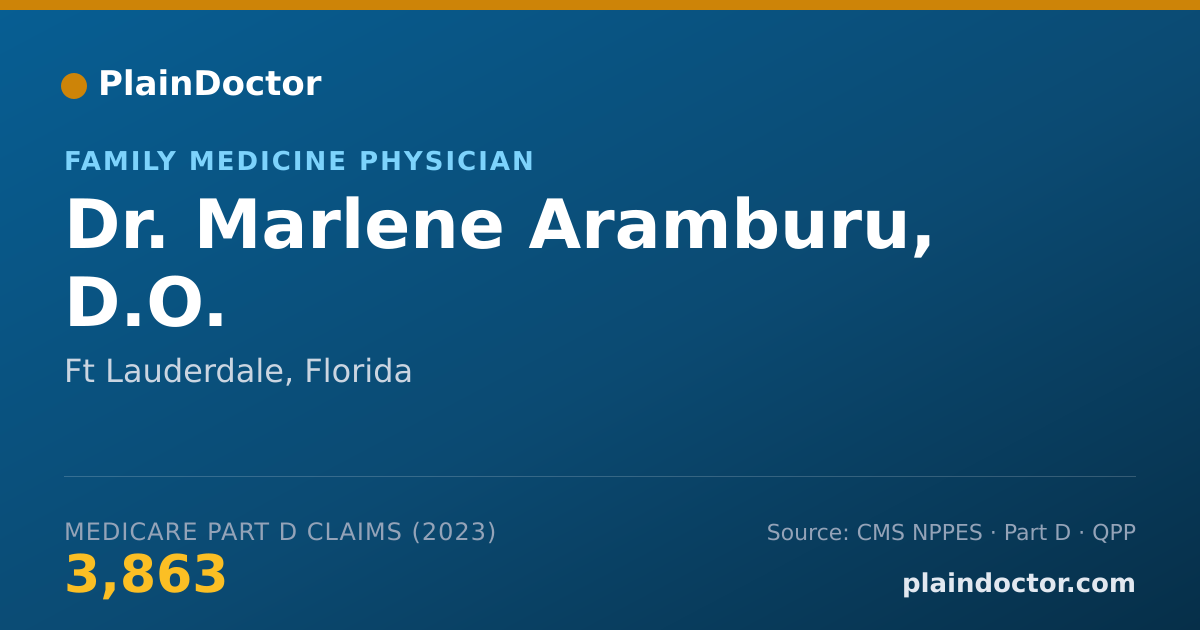 Shareable card for Marlene Aramburu, D.O. - Family Medicine Physician, Ft Lauderdale, FL