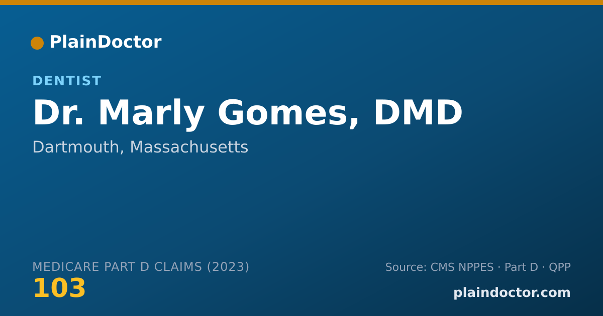 Shareable card for Marly Gomes, DMD - Dentist, Dartmouth, MA