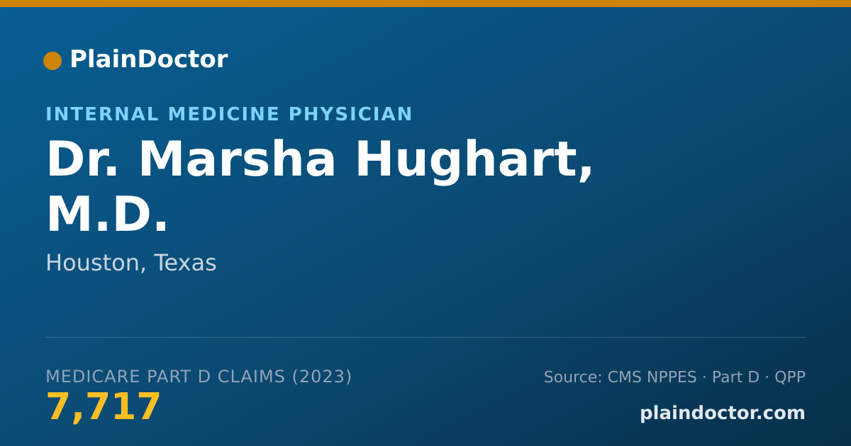 Shareable card for Marsha Hughart, M.D. - Internal Medicine Physician, Houston, TX