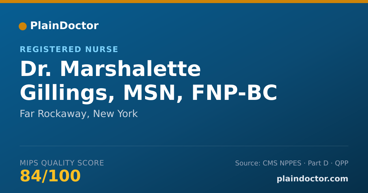 Shareable card for Marshalette Gillings, MSN, FNP-BC - Registered Nurse, Far Rockaway, NY