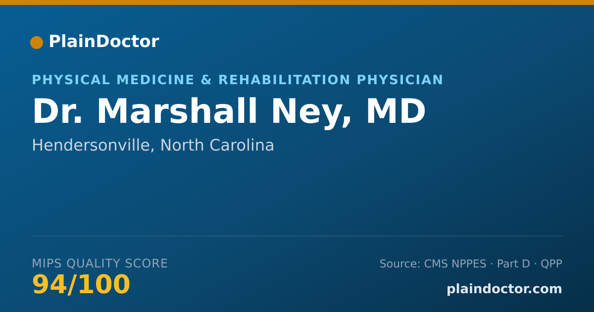 Shareable card for Marshall Ney, MD - Physical Medicine & Rehabilitation Physician, Hendersonville, NC