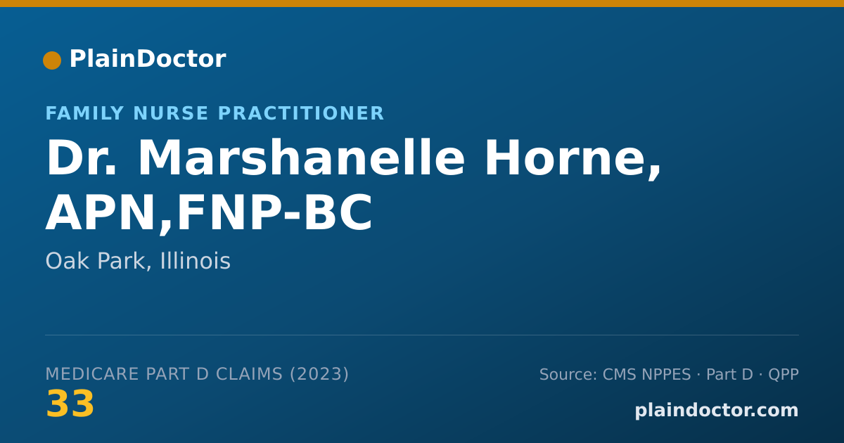 Shareable card for Marshanelle Horne, APN,FNP-BC - Family Nurse Practitioner, Oak Park, IL