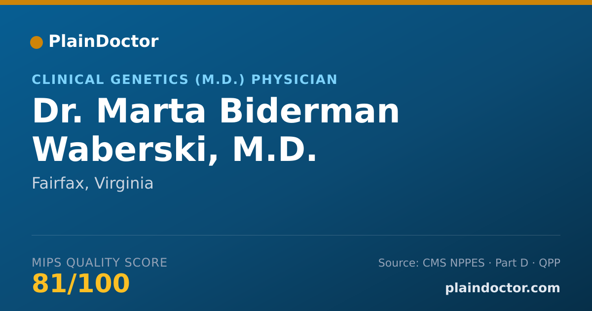Shareable card for Marta Biderman Waberski, M.D. - Clinical Genetics (M.D.) Physician, Fairfax, VA