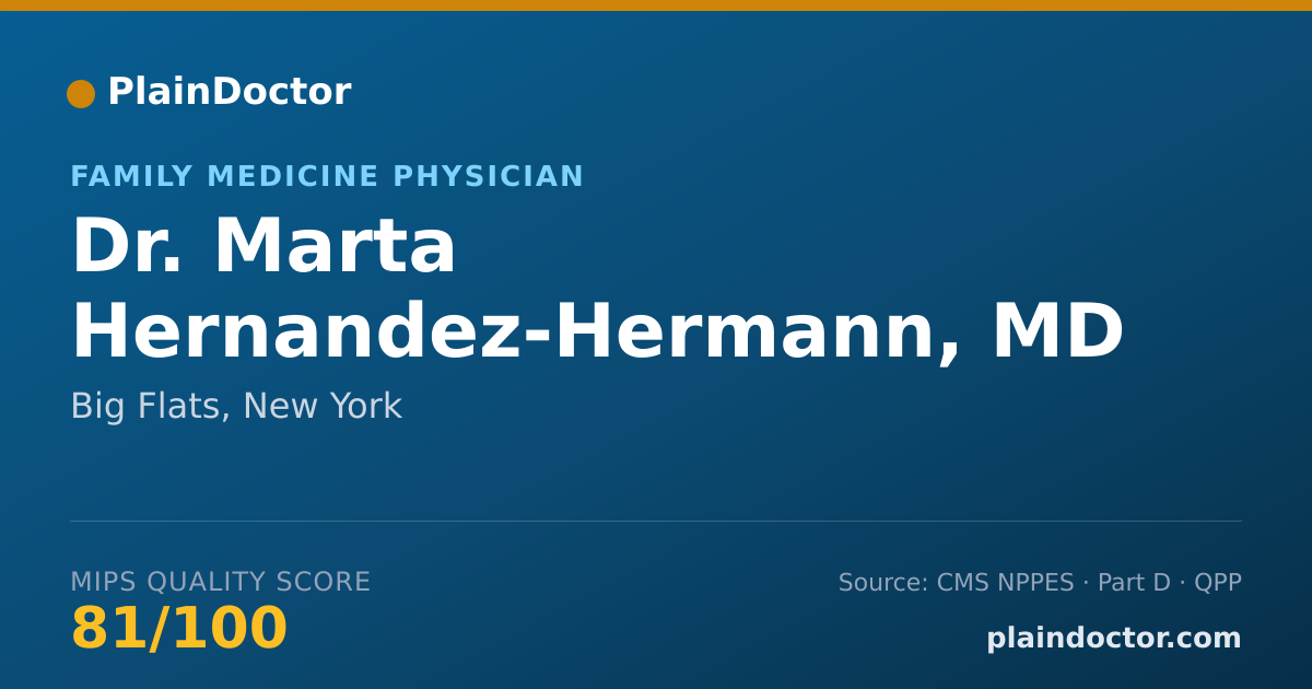 Shareable card for Marta Hernandez-Hermann, MD - Family Medicine Physician, Big Flats, NY