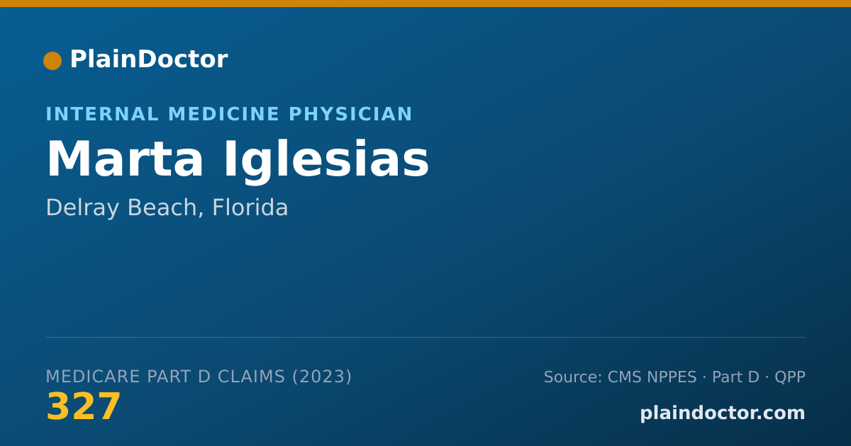 Shareable card for Marta Iglesias - Internal Medicine Physician, Delray Beach, FL