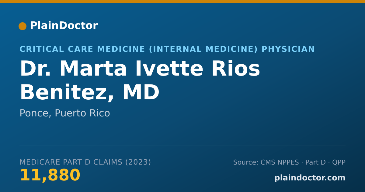 Shareable card for Marta Ivette Rios Benitez, MD - Critical Care Medicine (Internal Medicine) Physician, Ponce, PR