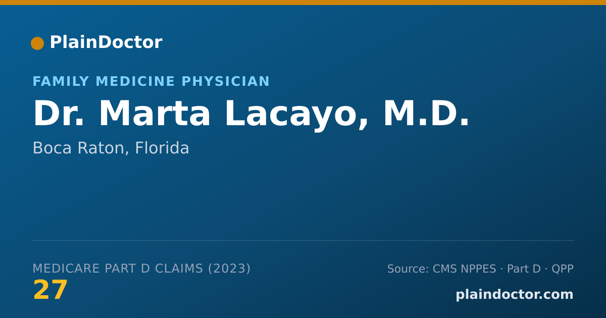 Shareable card for Marta Lacayo, M.D. - Family Medicine Physician, Boca Raton, FL