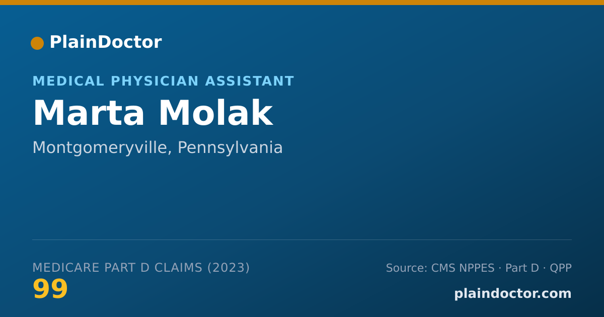 Shareable card for Marta Molak - Medical Physician Assistant, Montgomeryville, PA