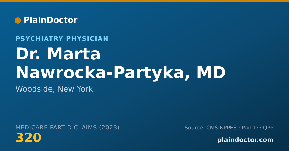Shareable card for Marta Nawrocka-Partyka, MD - Psychiatry Physician, Woodside, NY