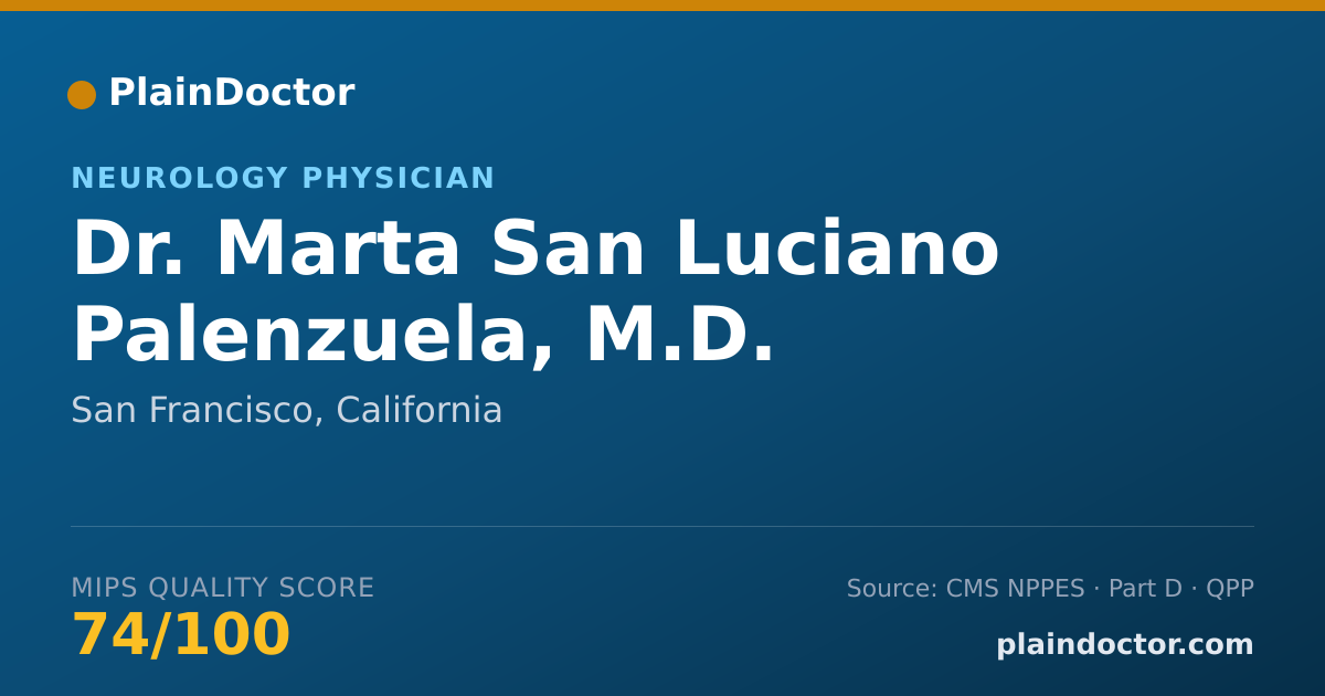 Shareable card for Marta San Luciano Palenzuela, M.D. - Neurology Physician, San Francisco, CA