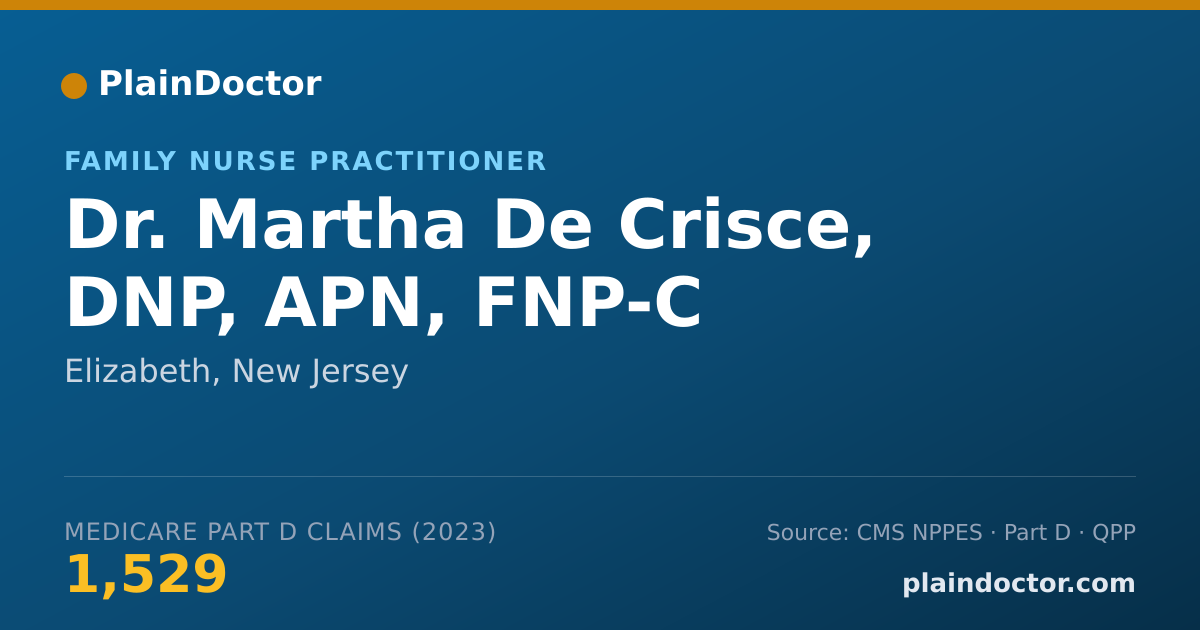 Shareable card for Martha De Crisce, DNP, APN, FNP-C - Family Nurse Practitioner, Elizabeth, NJ