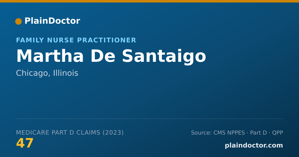 Shareable card for Martha De Santaigo - Family Nurse Practitioner, Chicago, IL
