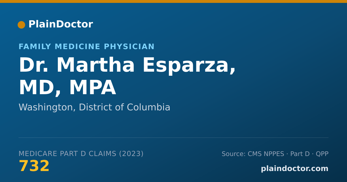 Shareable card for Martha Esparza, MD, MPA - Family Medicine Physician, Washington, DC