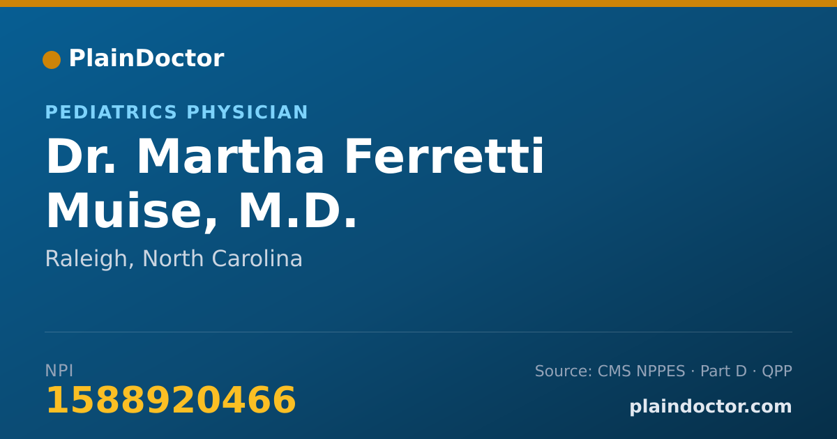 Shareable card for Martha Ferretti Muise, M.D. - Pediatrics Physician, Raleigh, NC