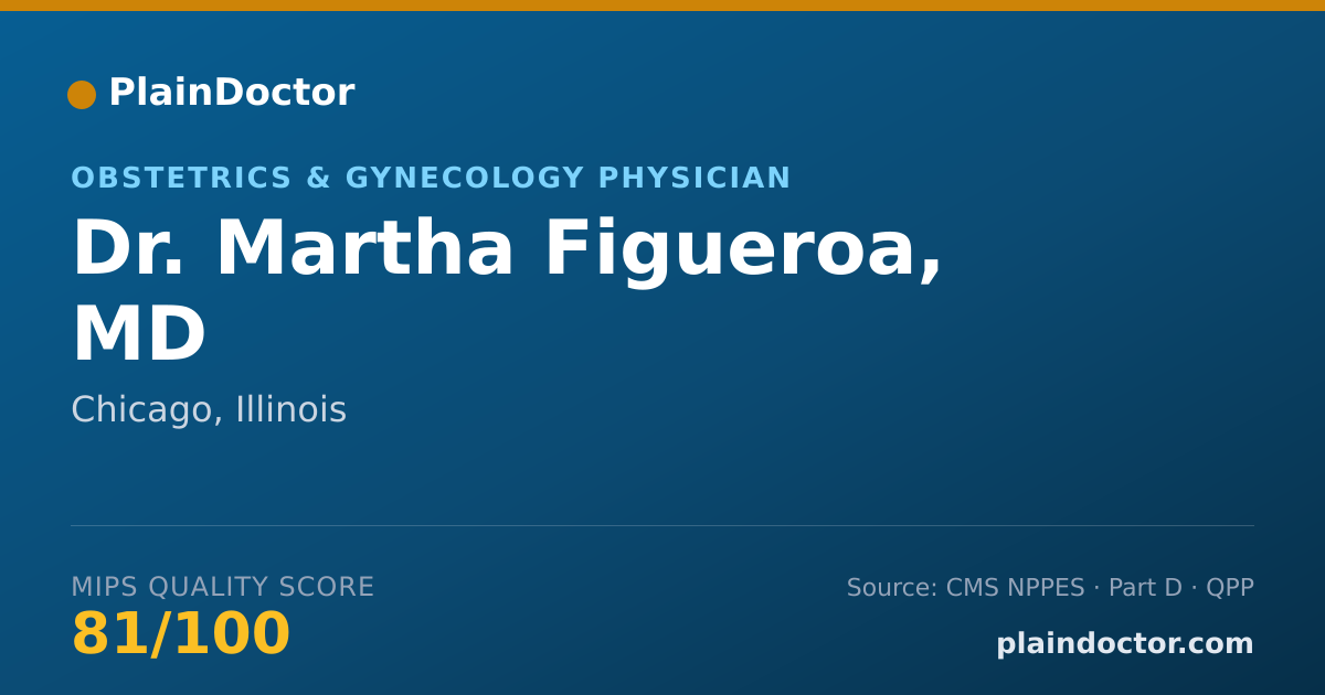 Shareable card for Martha Figueroa, MD - Obstetrics & Gynecology Physician, Chicago, IL