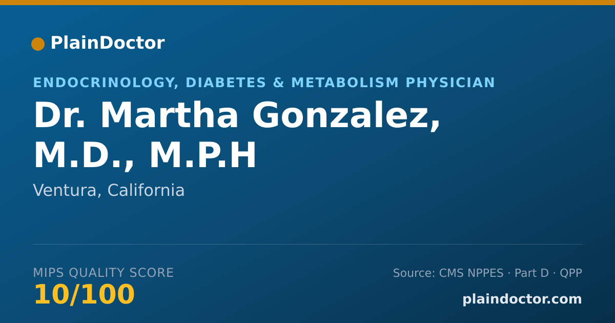 Shareable card for Martha Gonzalez, M.D., M.P.H - Endocrinology, Diabetes & Metabolism Physician, Ventura, CA