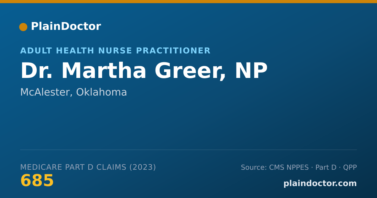 Shareable card for Martha Greer, NP - Adult Health Nurse Practitioner, McAlester, OK