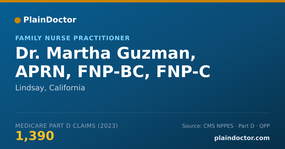 Shareable card for Martha Guzman, APRN, FNP-BC, FNP-C - Family Nurse Practitioner, Lindsay, CA