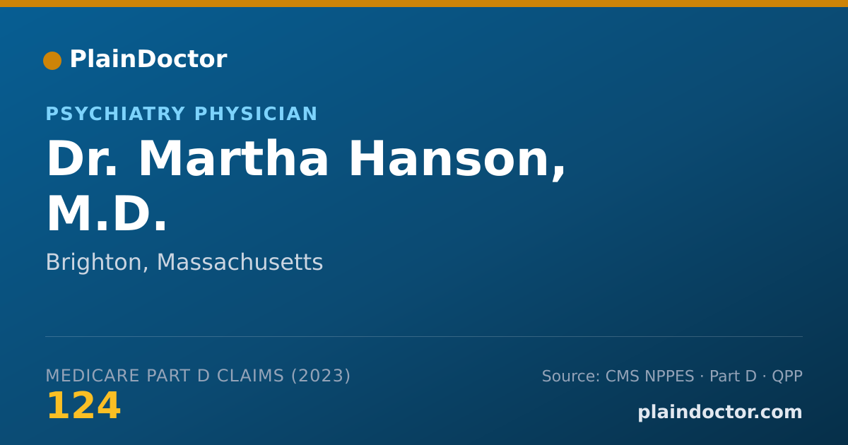 Shareable card for Martha Hanson, M.D. - Psychiatry Physician, Brighton, MA
