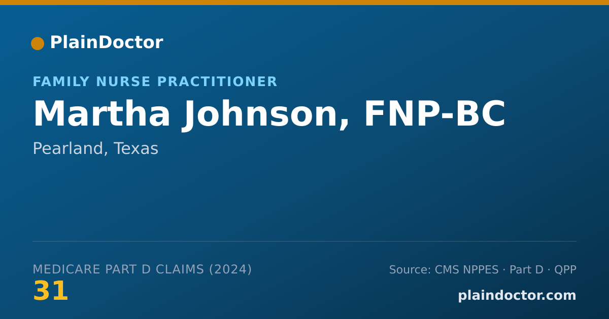 Shareable card for Martha Johnson, FNP-BC - Family Nurse Practitioner, Pearland, TX