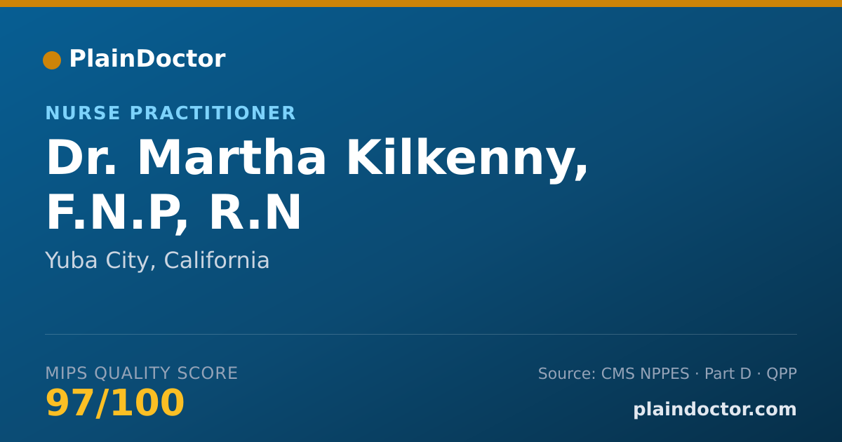 Shareable card for Martha Kilkenny, F.N.P, R.N - Nurse Practitioner, Yuba City, CA