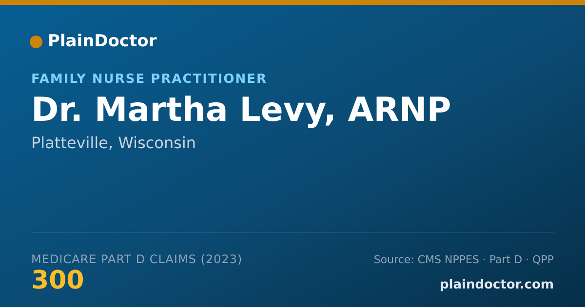 Shareable card for Martha Levy, ARNP - Family Nurse Practitioner, Platteville, WI