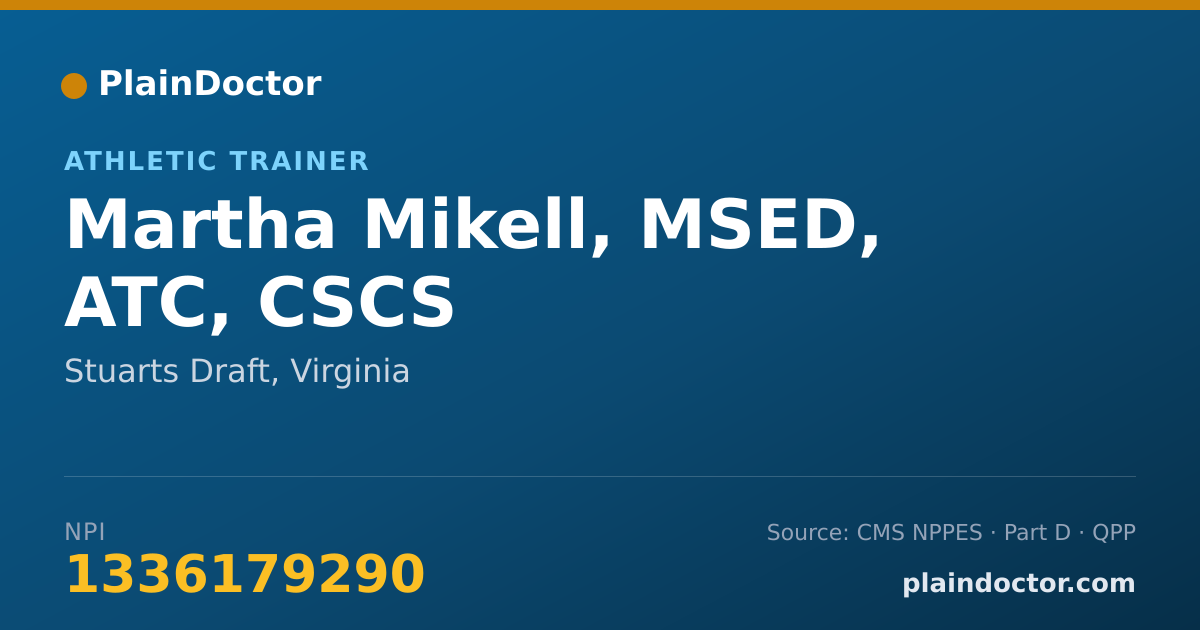 Shareable card for Martha Mikell, MSED, ATC, CSCS - Athletic Trainer, Stuarts Draft, VA