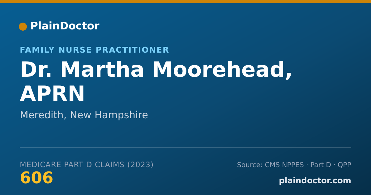 Shareable card for Martha Moorehead, APRN - Family Nurse Practitioner, Meredith, NH