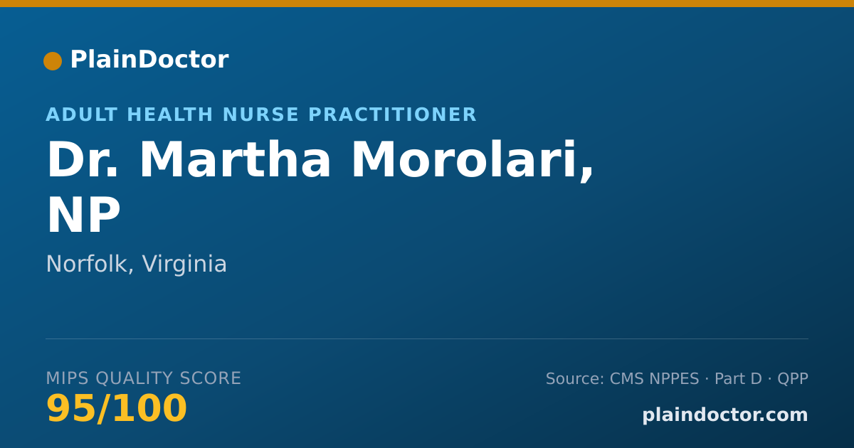 Shareable card for Martha Morolari, NP - Adult Health Nurse Practitioner, Norfolk, VA