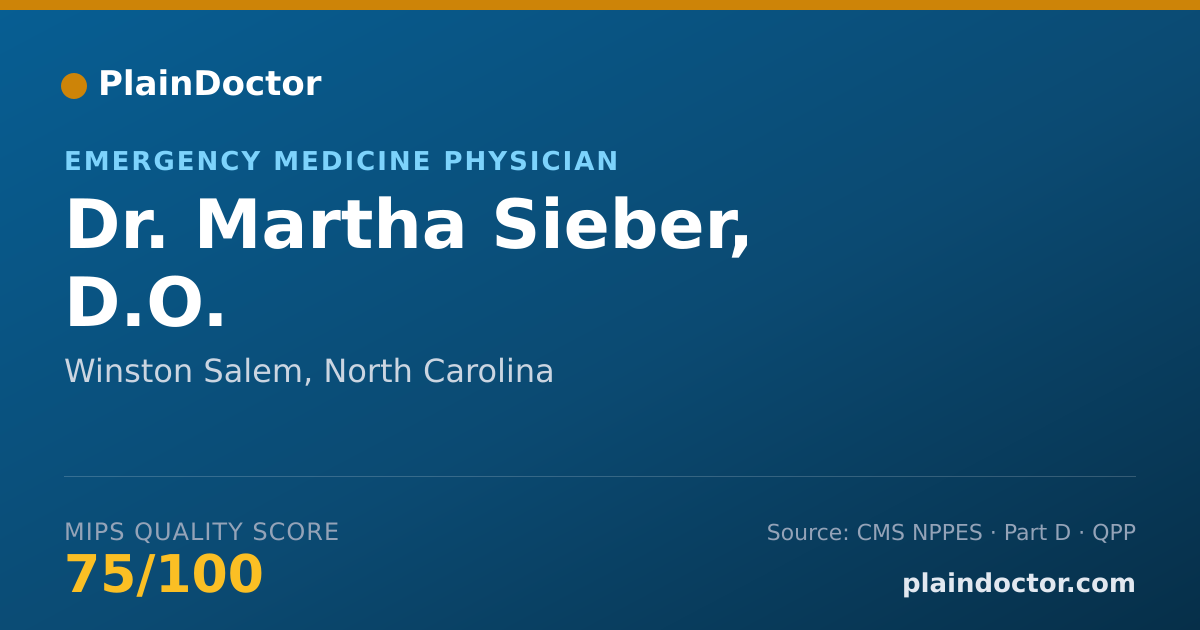 Shareable card for Martha Sieber, D.O. - Emergency Medicine Physician, Winston Salem, NC