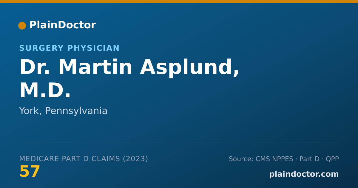 Shareable card for Martin Asplund, M.D. - Surgery Physician, York, PA