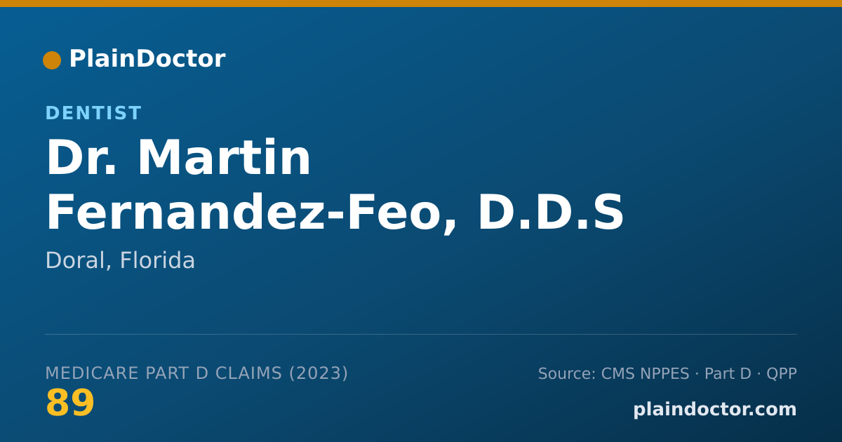 Shareable card for Martin Fernandez-Feo, D.D.S - Dentist, Doral, FL