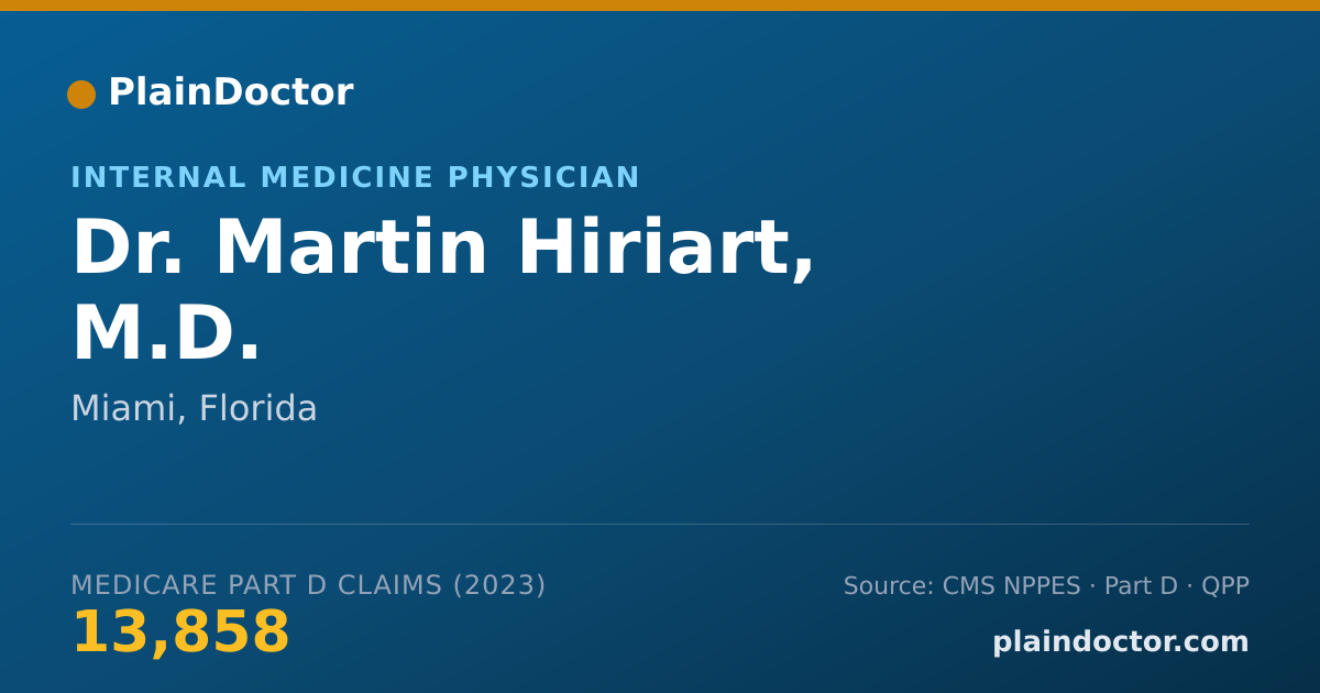 Shareable card for Martin Hiriart, M.D. - Internal Medicine Physician, Miami, FL