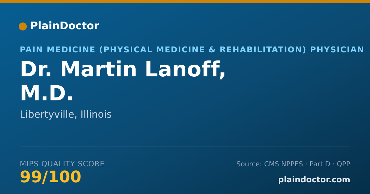 Shareable card for Martin Lanoff, M.D. - Pain Medicine (Physical Medicine & Rehabilitation) Physician, Libertyville, IL