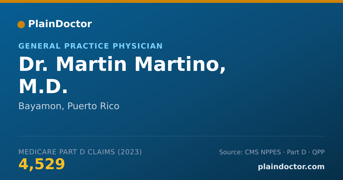Shareable card for Martin Martino, M.D. - General Practice Physician, Bayamon, PR