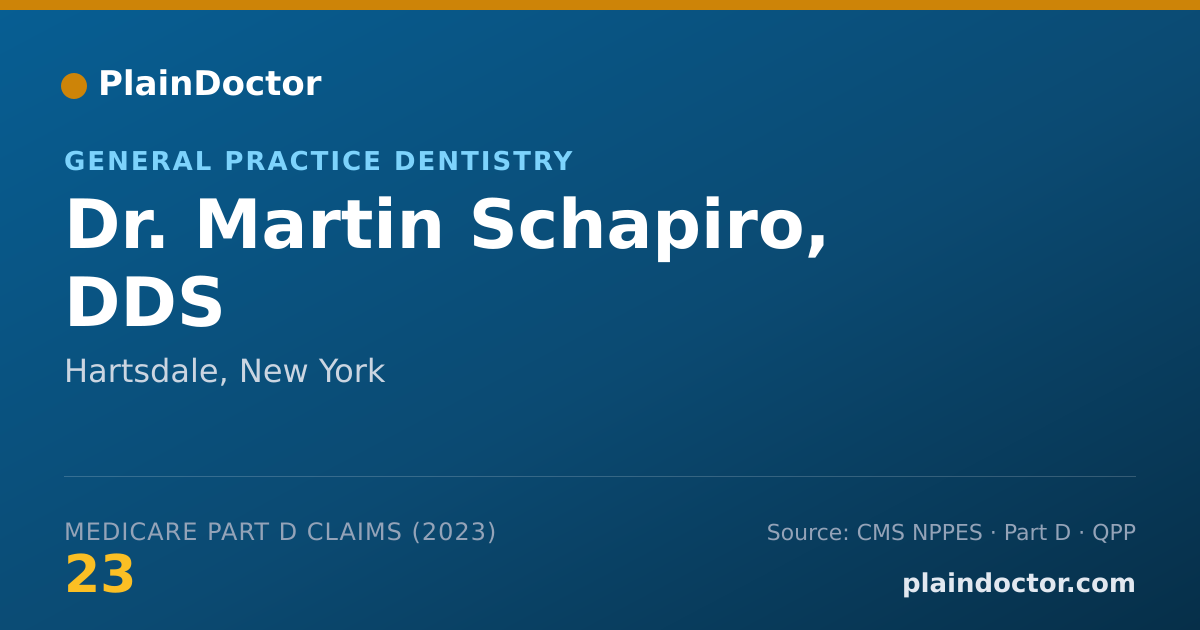 Shareable card for Martin Schapiro, DDS - General Practice Dentistry, Hartsdale, NY
