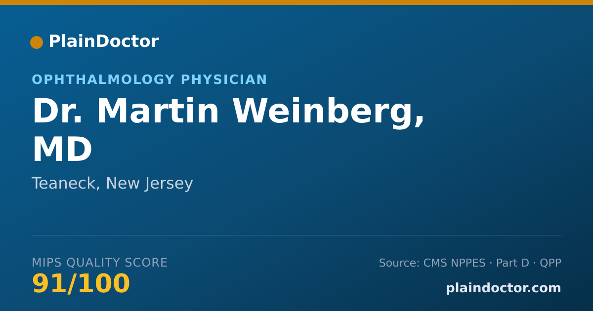 Shareable card for Martin Weinberg, MD - Ophthalmology Physician, Teaneck, NJ
