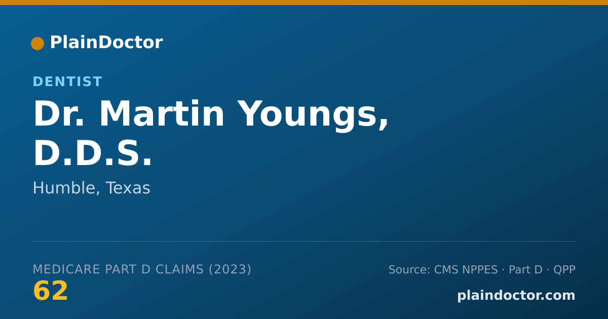 Shareable card for Martin Youngs, D.D.S. - Dentist, Humble, TX