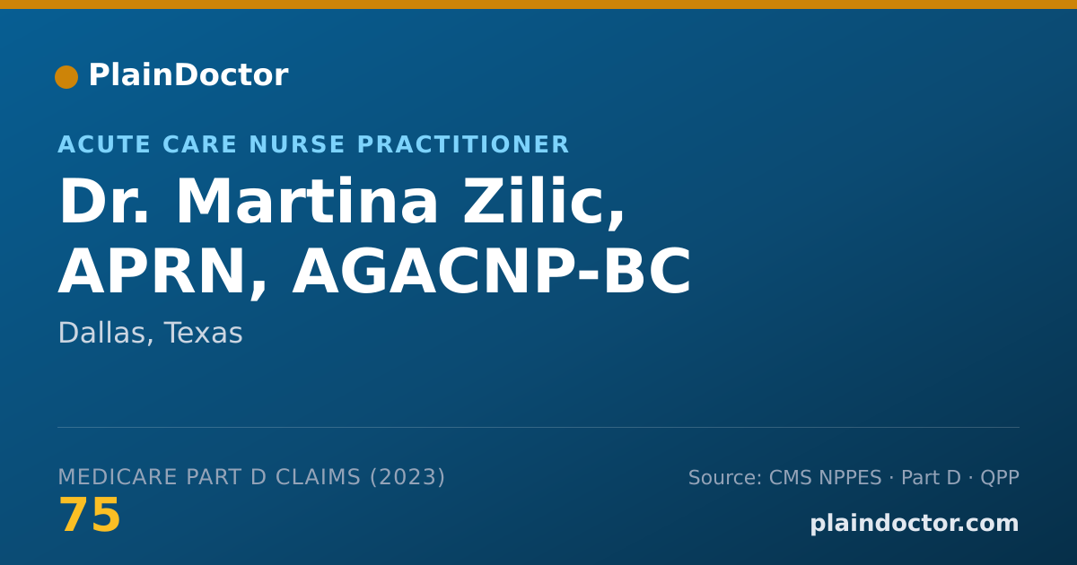 Shareable card for Martina Zilic, APRN, AGACNP-BC - Acute Care Nurse Practitioner, Dallas, TX