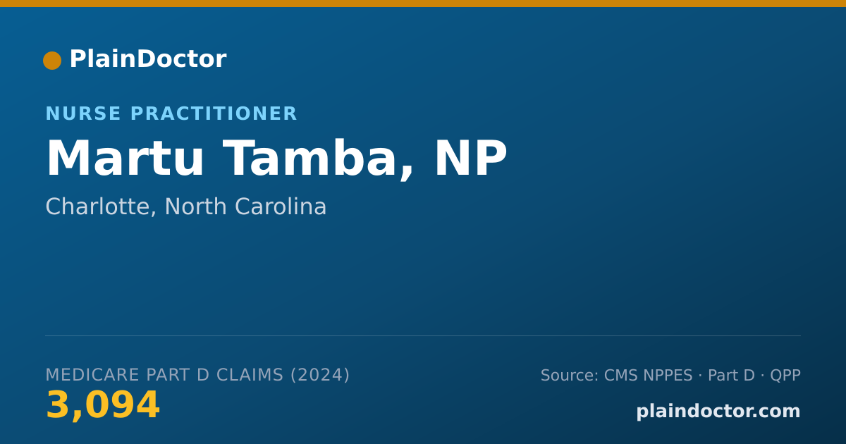 Shareable card for Martu Tamba, NP - Nurse Practitioner, Charlotte, NC