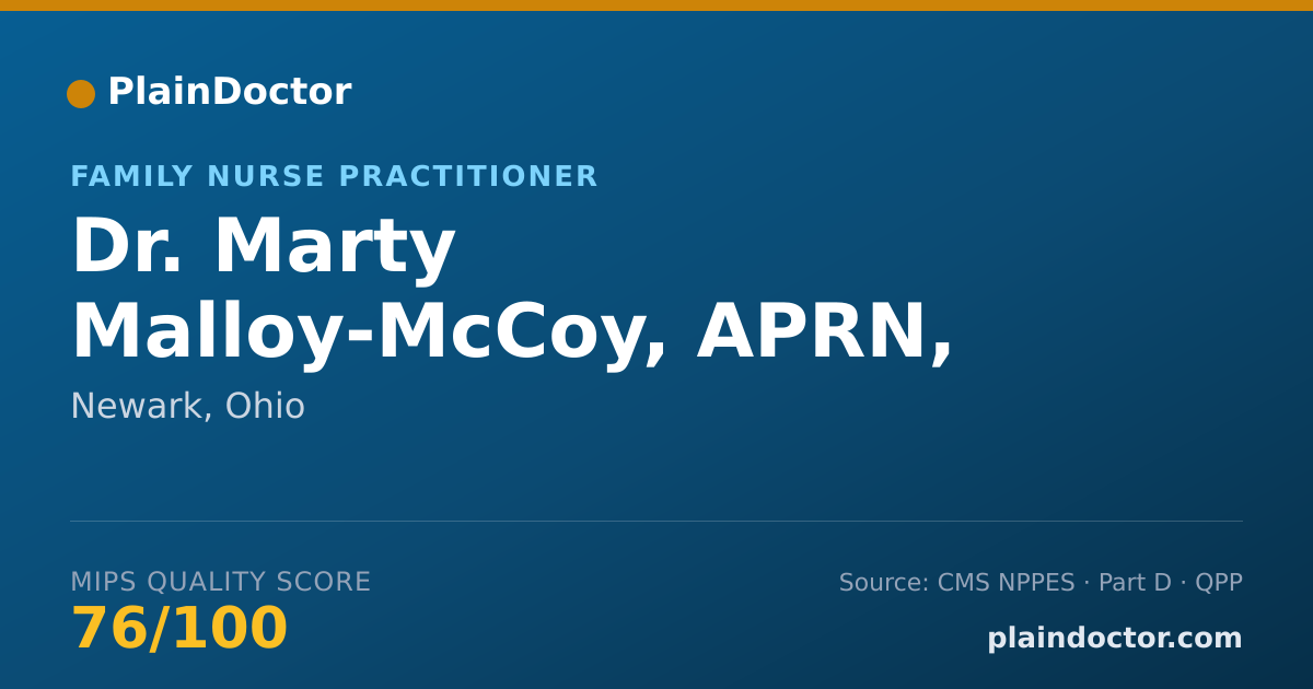 Shareable card for Marty Malloy-McCoy, APRN, CRNA, CNP - Family Nurse Practitioner, Newark, OH