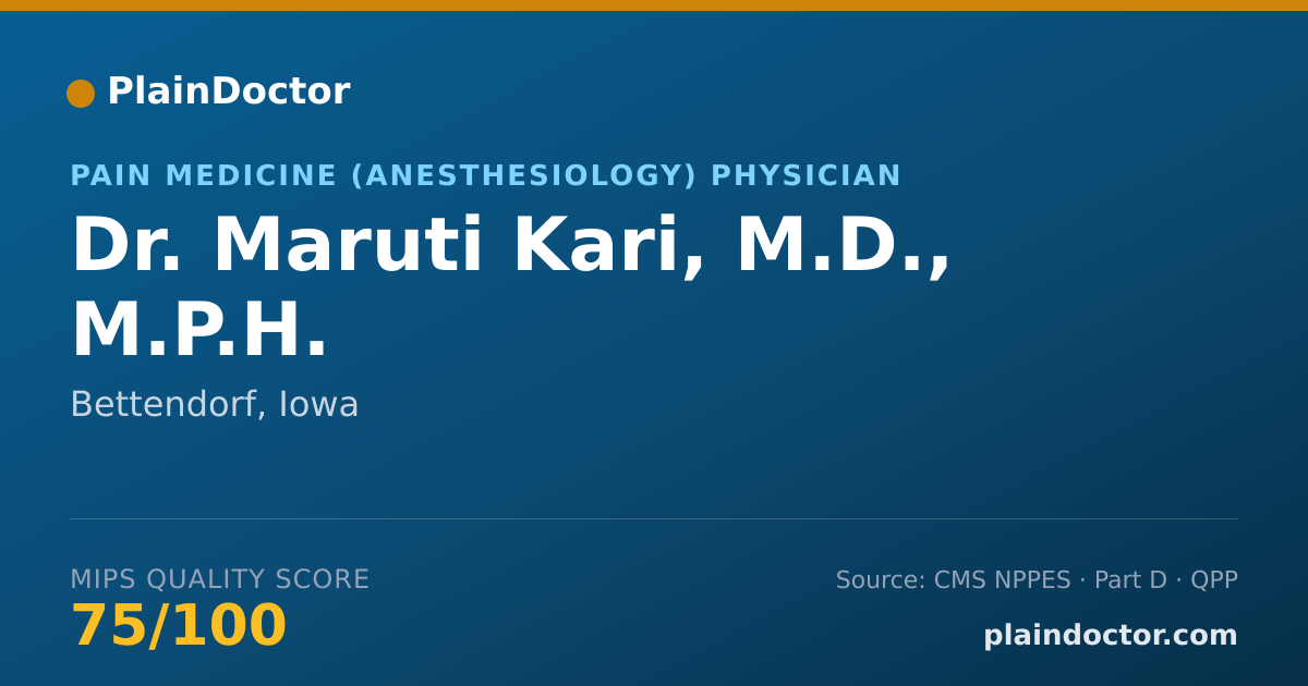 Shareable card for Maruti Kari, M.D., M.P.H. - Pain Medicine (Anesthesiology) Physician, Bettendorf, IA